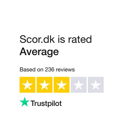 Scor.dk Review